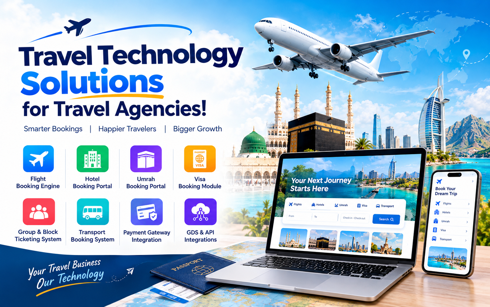 Travel Technology Solutions For Travel Agencies
